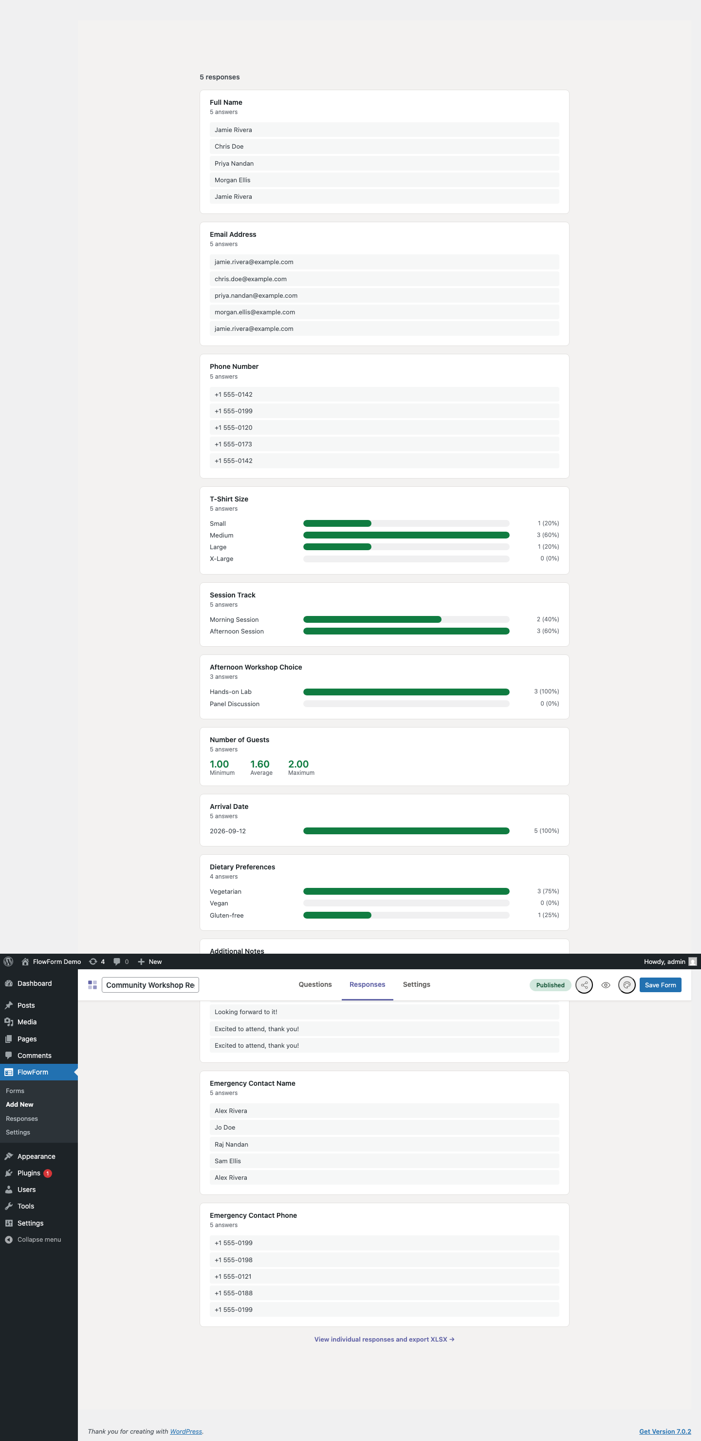 The Responses summary view, with per-question charts